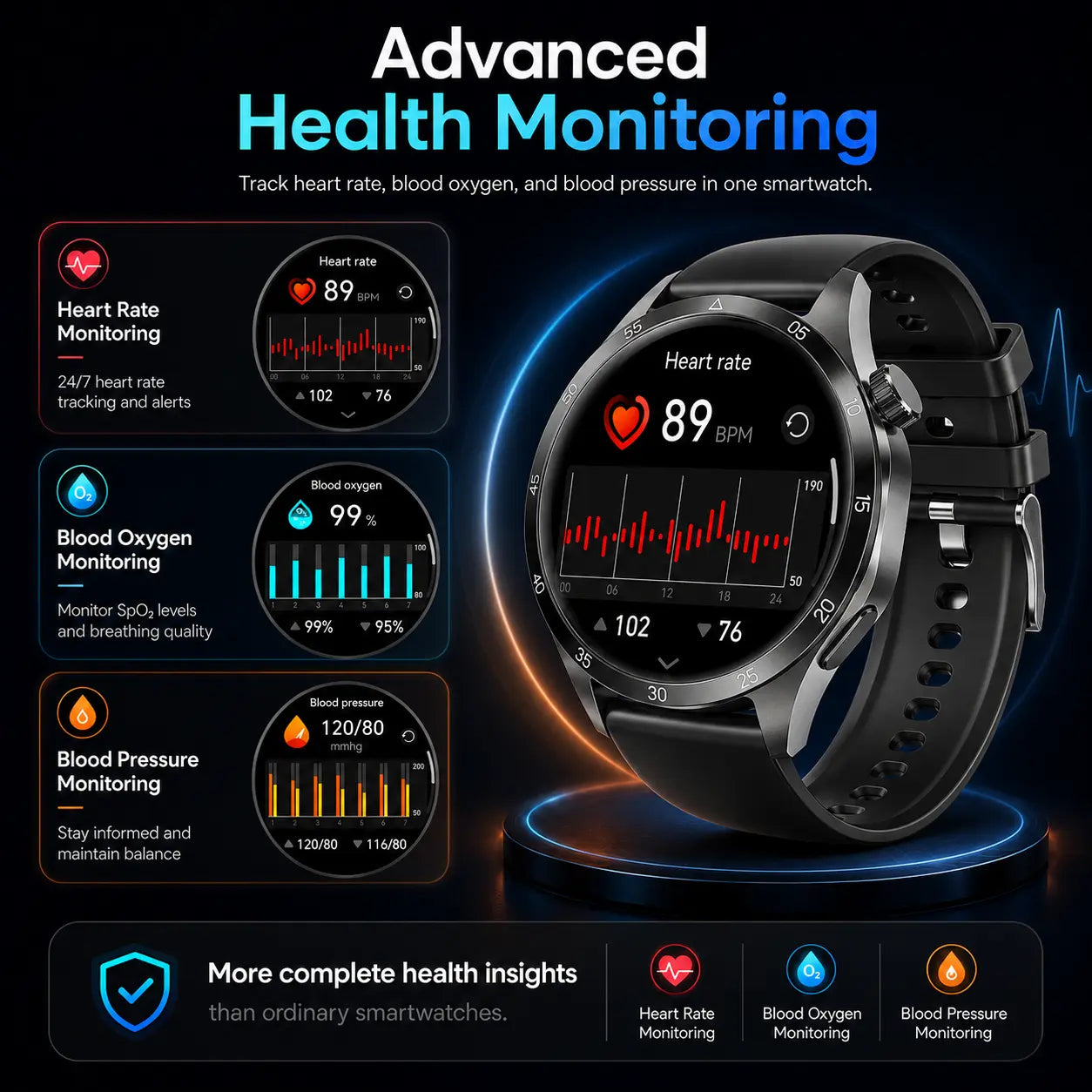 Aetow Men’S Wearable Wireless Smart Watch – Universal Smartwatch for Smart & Wearable Devices, Bluetooth 5.3 HD Calling, IP67 Water Resistance, Fitness Tracking, Heart Rate & Sleep Monitoring, Multiple Sport Modes, Message Alerts, Custom Faces